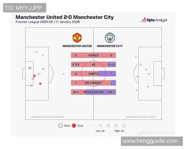 曼联与盐湖城全场精彩对决回顾及赛后分析 曼联与盐湖城全场精彩对决回顾及赛后分析